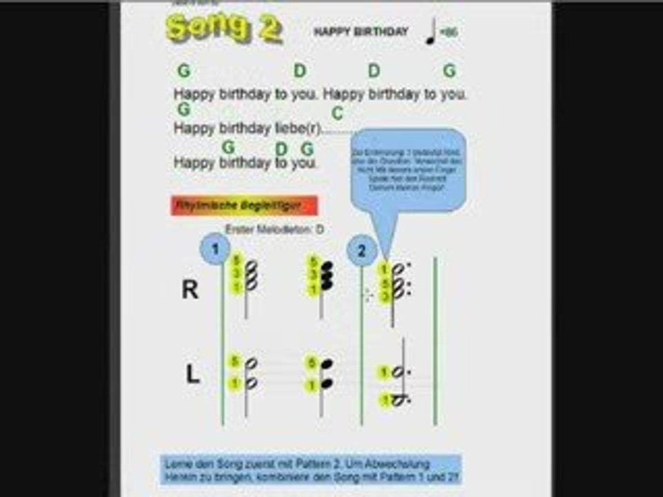 Frei Klavier spielen