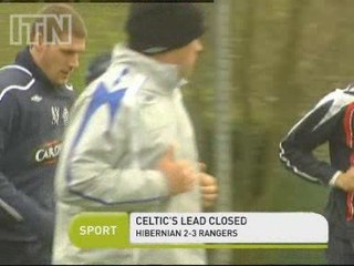 Sports News (Evening) for April 19th, 2009