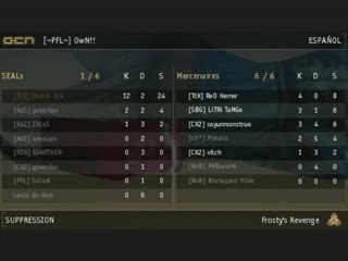 DaRk PanZa Ownage (SOCOM: FTB 2)