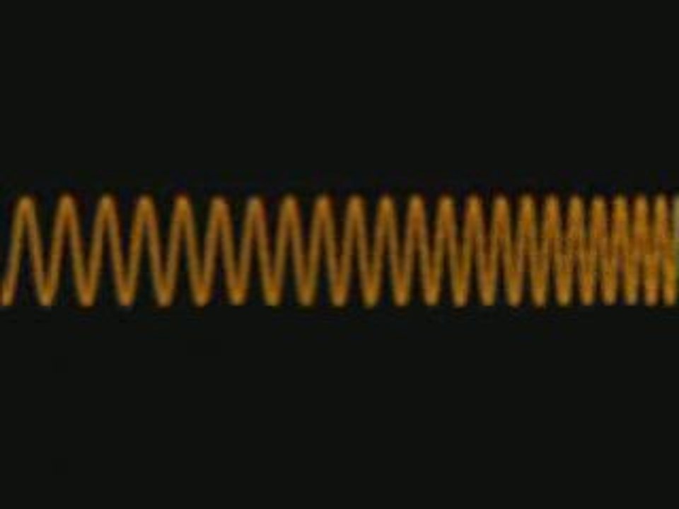 Las ondas electromagneticas