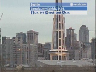 Izmir - Turkey, Cape Town - South Africa, Pine Valley - Beijing - China, Seattle - USA, Udaipur - India, Jakarta - Indonesia, London - United Kingdom