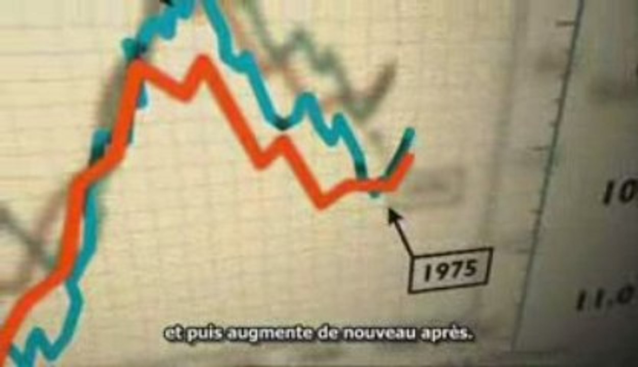 la grande arnaque du réchauffement climatique 2/4