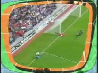 Einfach Fussball