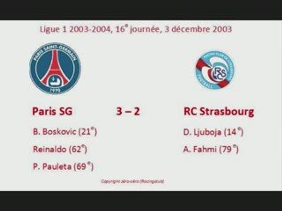 PSG - Strasbourg (3-2), décembre 2003