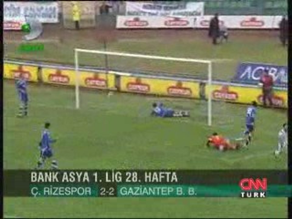 Çaykur Rize Sporumuz-Gaziantep BelediyeSpor