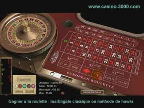 Gagner a la roulette martingale classique méthode de hawks