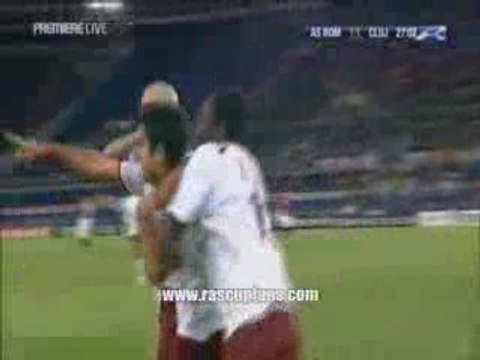 Champions League 2009 1er tour AS Roma - CFR Cluj 1-2