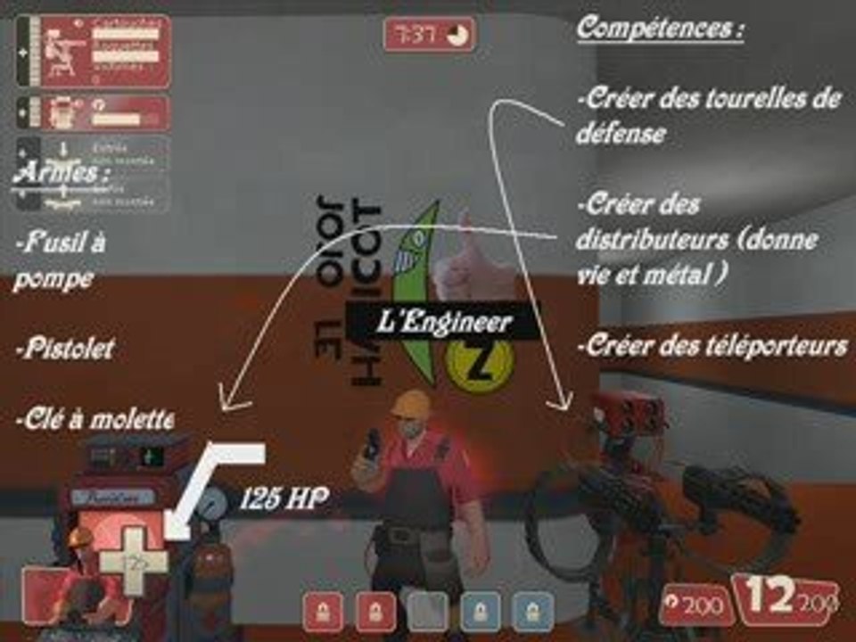 Team fortress 2 : Présentation des classes