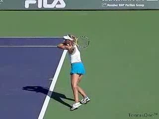 Victoria Azarenka's backhand- ProStrokes 2.0