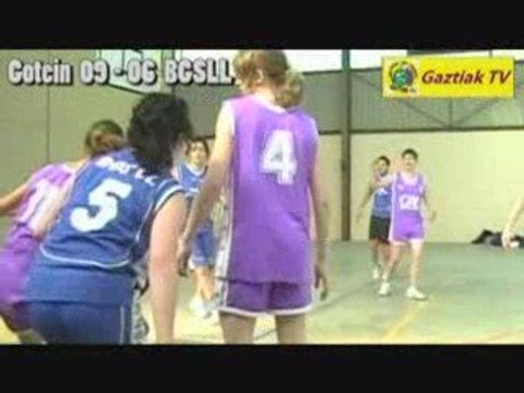 La Mie Caline Basket Go Tournoi Minimes Part 5