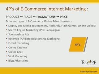 E-Commerce Internet Marketing Strategy