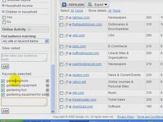 How To Find Out Specific Websites To Advertise On In Goog...