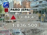 España supera ya los 4 millones de parados