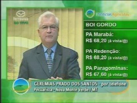 Notícias Agrícolas 2ª Edição - 22/04/09