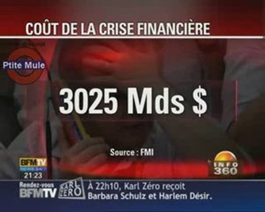 Le coût de la crise financière