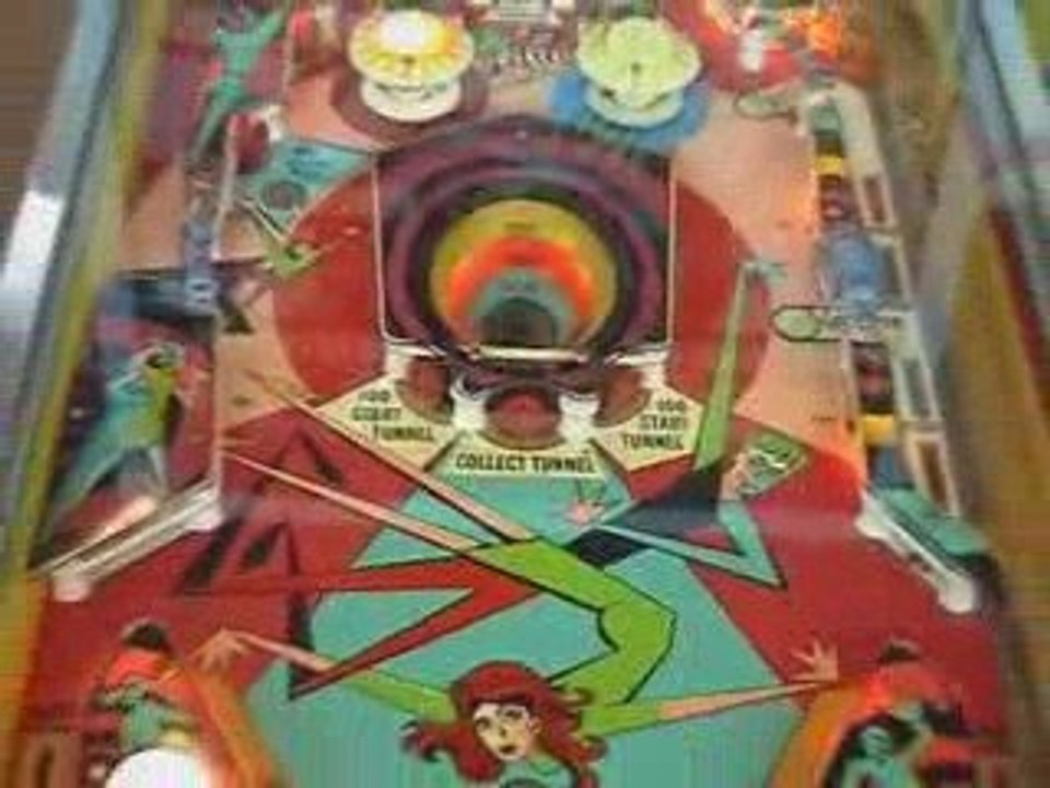 3 - Alignement Vierzon 2009