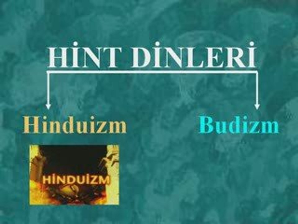 Hinduizm