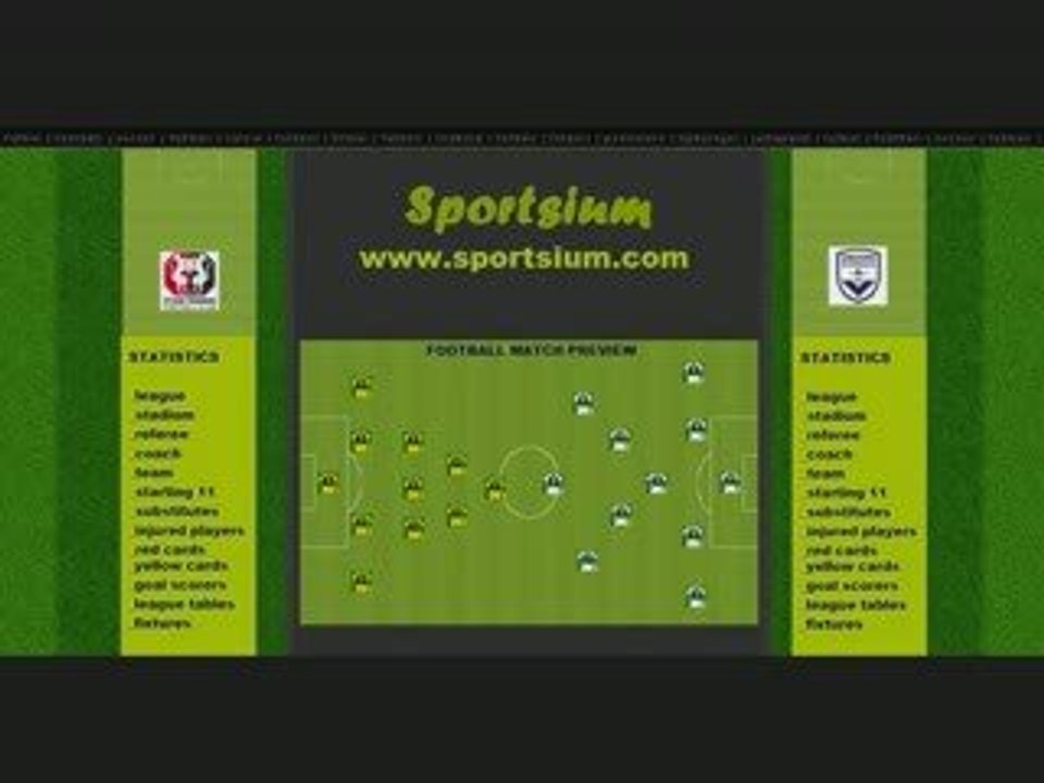 Rennes vs bordeaux ligue 1 football match 29 april 2009