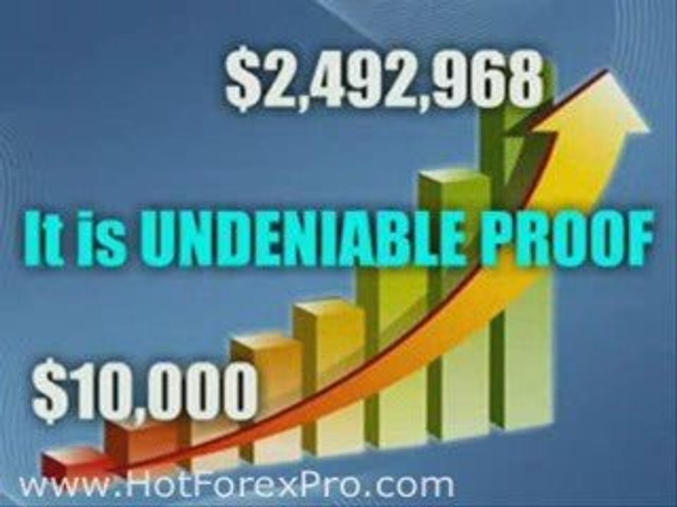 Forex Trading System Robot. For Absolute Beginners?