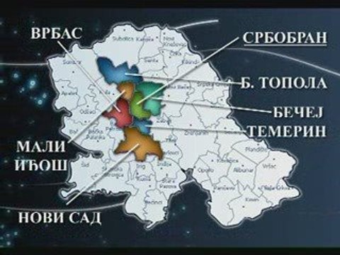 Gimnazija Svetozar Miletic Srbobran