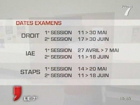 Nantes/Université : L'heure est aux révisions...
