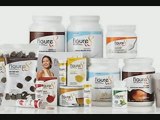 Arbonne Weight Loss-Natural Protein Shake-Vegan Weight Loss