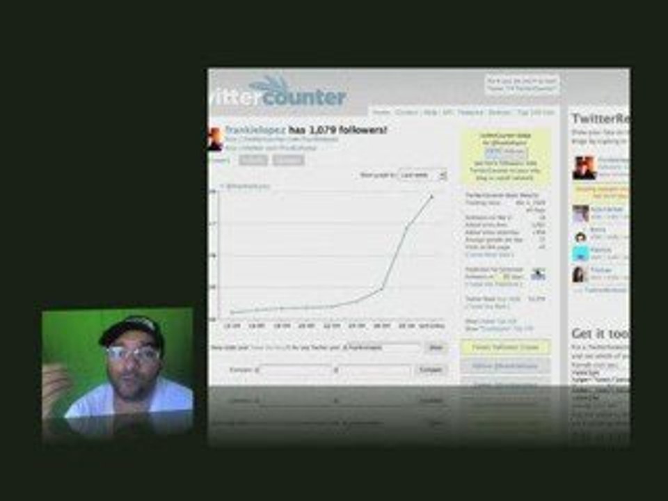 Find your stats in twitter