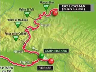 Giro d'Italia 2009: le tappe