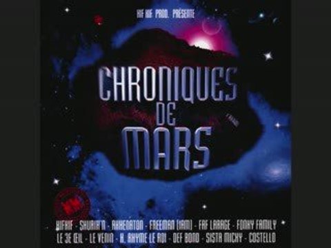 Chroniques de mars-ils deviennent ce qu'ils voient....