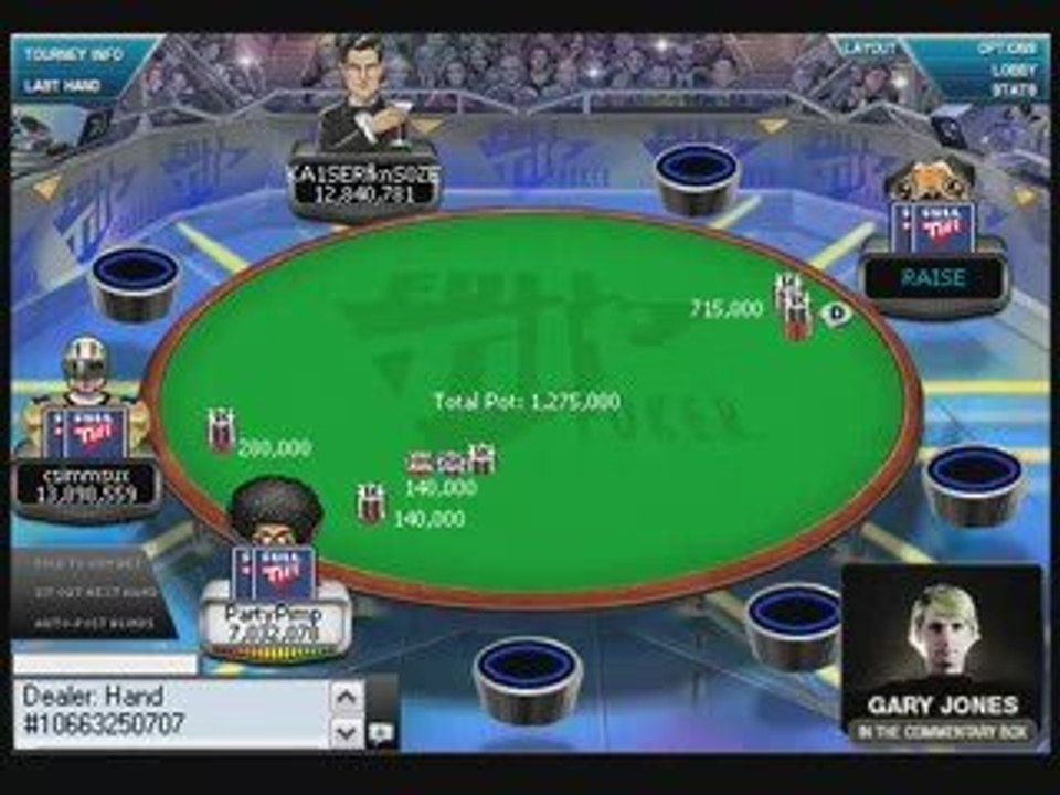 FTOPS Final Table Highlights