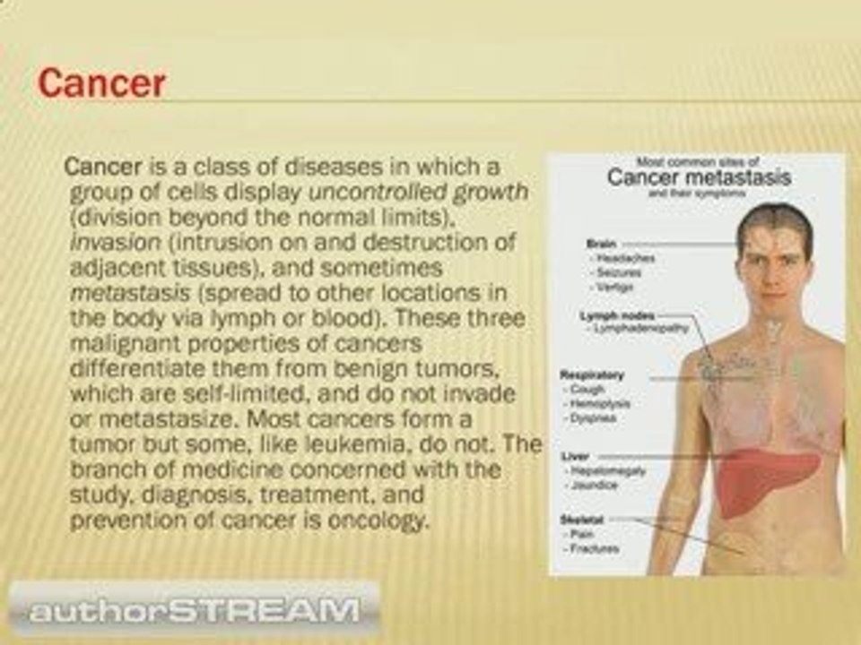 Know the health problem