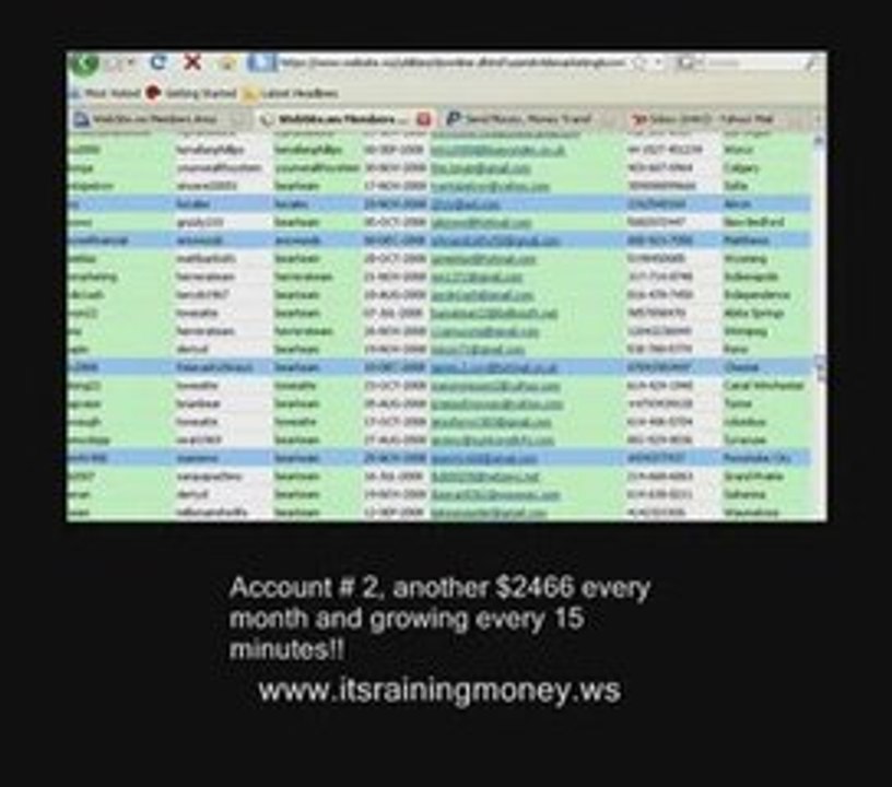Incredible system for making money online!