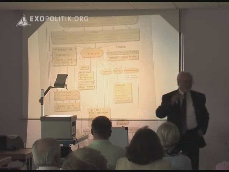 Grundlagen der UFO-Forschung