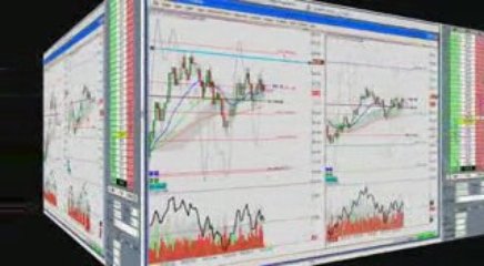 Day Trading Stocks 4.30.09