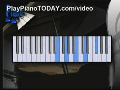 Piano Lessons - Phat Chord Voicings Ch. 1