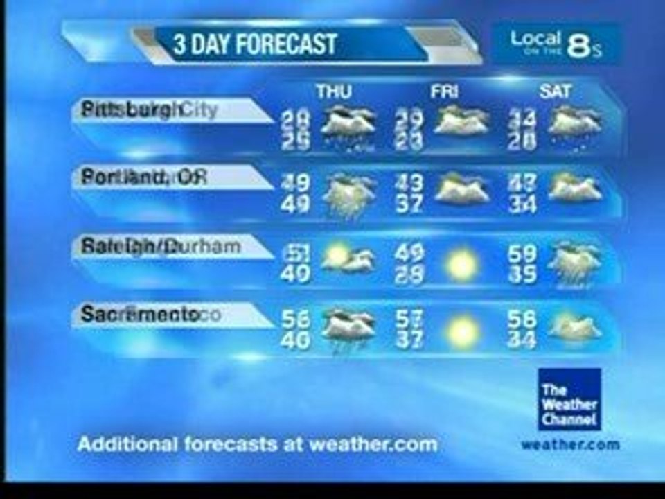 January 2009 Daytime 1