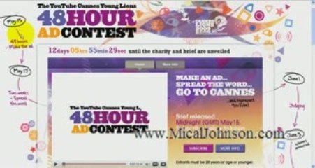 Video Case study: What makes good linkbait?