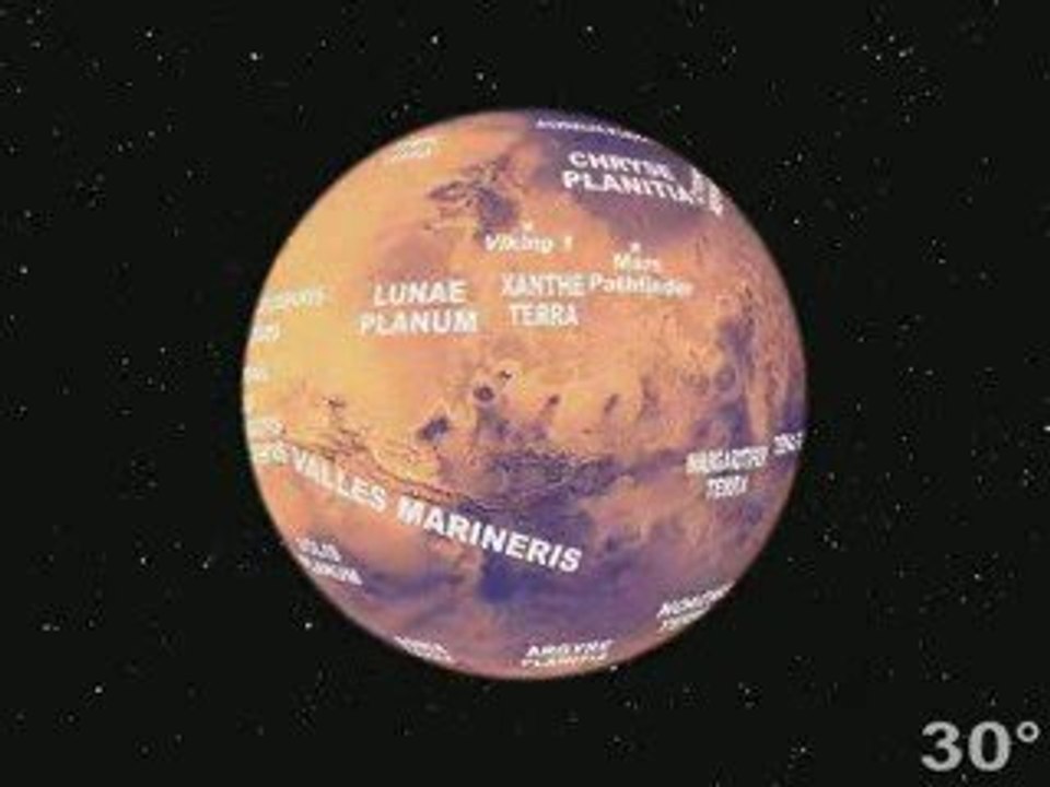 The Great Opposition of Mars 2003 – full animation