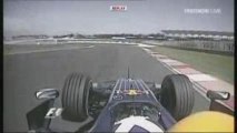 David Coulthard - Sepang Malezja 2008
