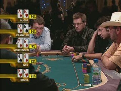 Poker - Monte Carlo Millions 2004 E2 Pt6