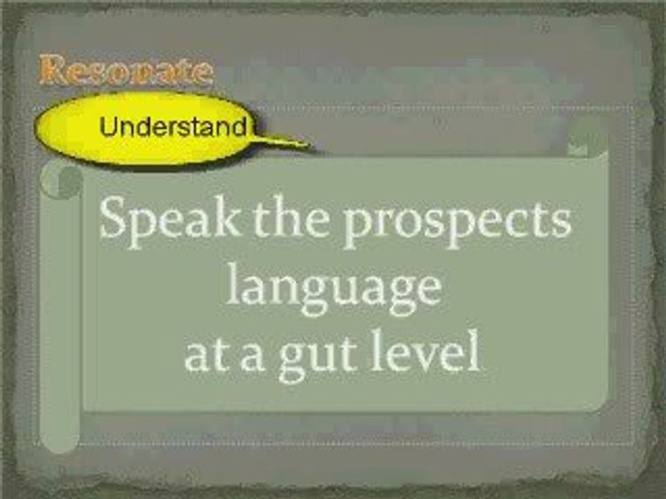 Network Marketing Leads with Adwords