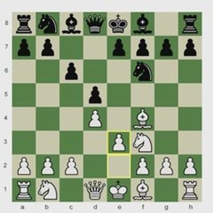 Development Part II: Open vs. Closed Positions