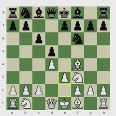 Development Part II: Open vs. Closed Positions