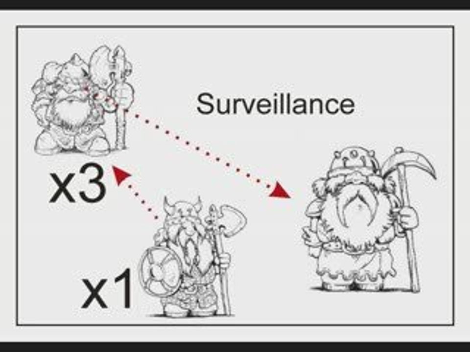 Le donjon de naheulbeuk - combien faut-il de nains pour creu