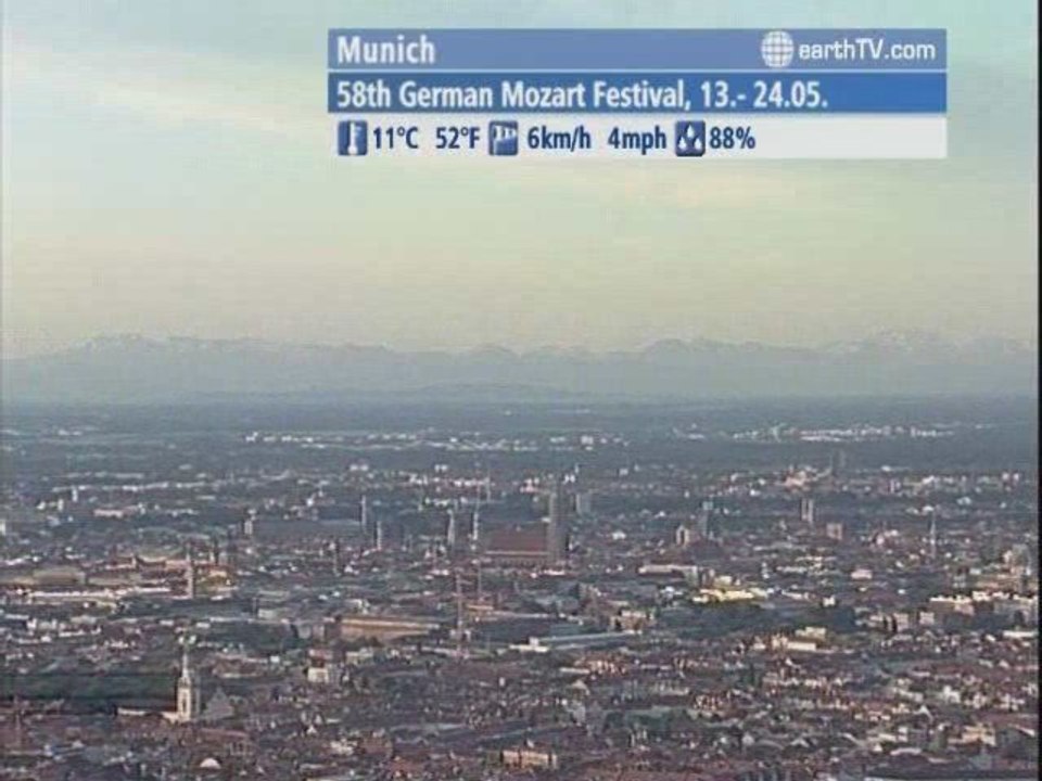 Nouméa - New Caledonia, Ascona - Ticino - Switzerland, Istanbul - Turkey, Los Angeles - USA, Munich - Germany, Santorini - Greece, Honolulu - USA