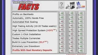 Automated Forex Robot doubles real money accounts in mont...