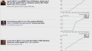 Twitter Traffic Machine - Money Making System