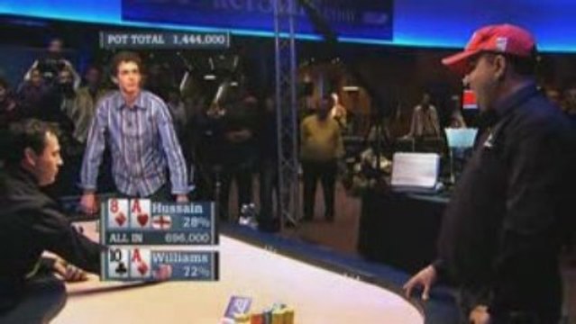 Poker EPT Winners in Action Selection of winning hands Pt17