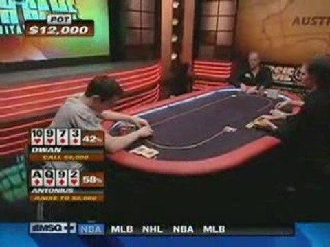 Poker Aussie Millions Cash Game Invitational 2009 Ep2 Pt.2