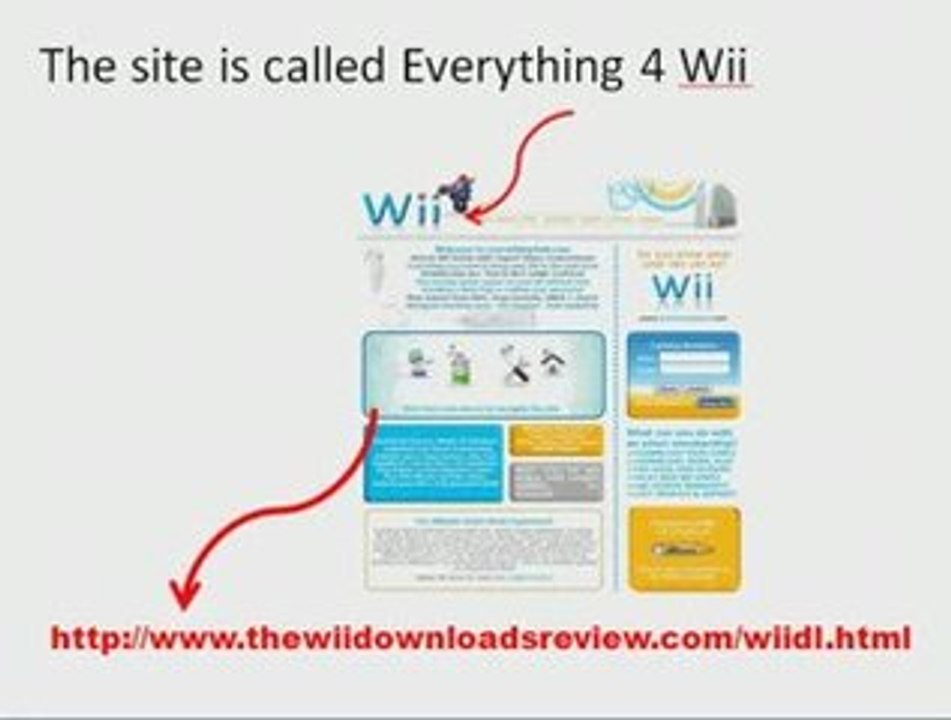 Download Wii games - How to start Downloading Wii Games!